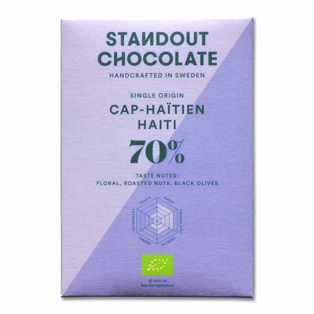 Standout - Cap Haïtien Haïti Noir 70%